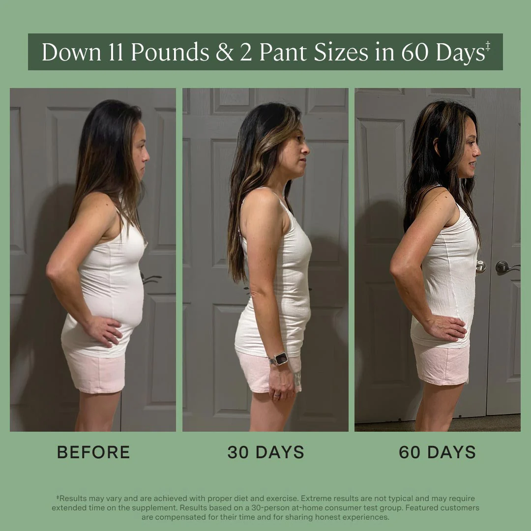 Dynamic GLP-1™ - Image 3