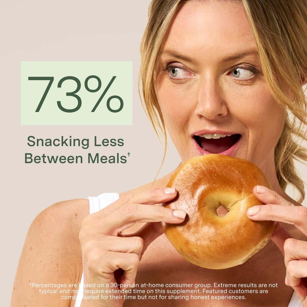 Dynamic GLP-1™ - Image 7