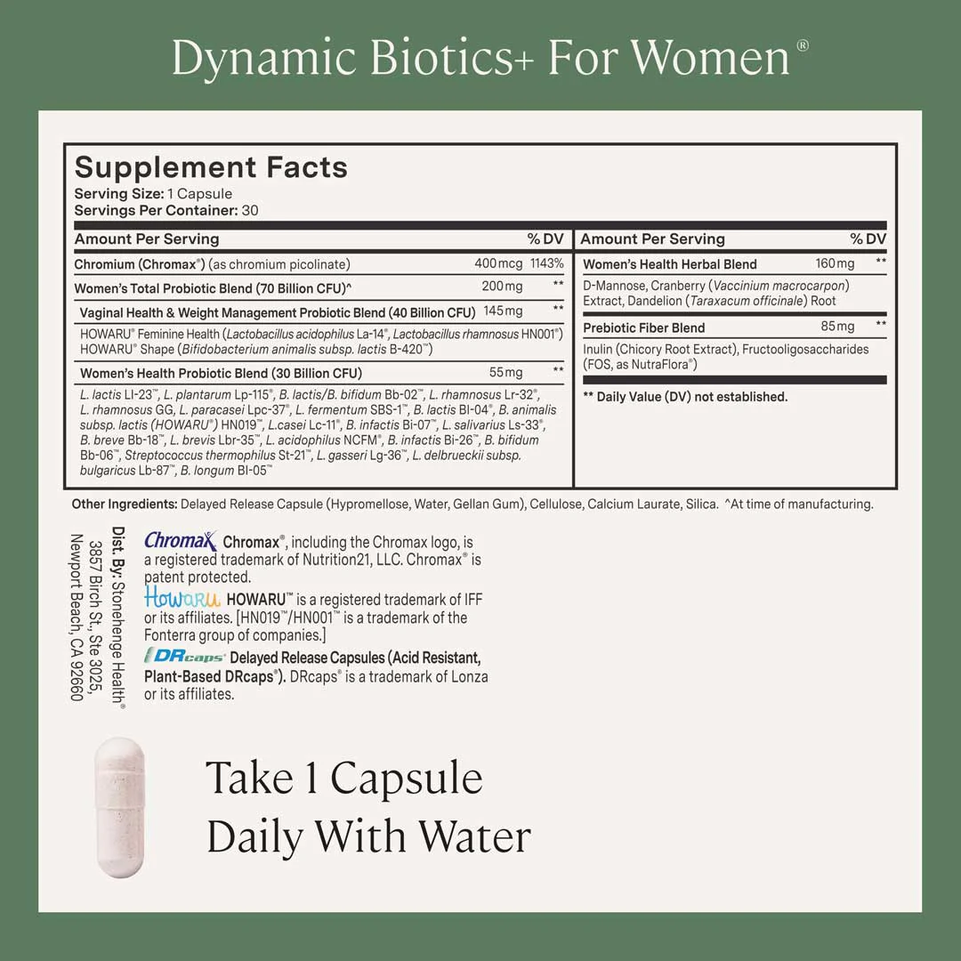 Women's Health Bundle - Image 3